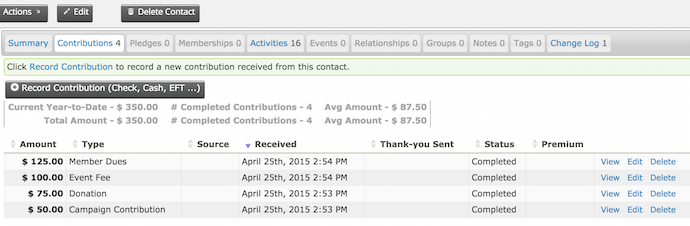 List of contributions for a specific contact.
