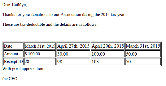 Thank you letter with expanded tokens.